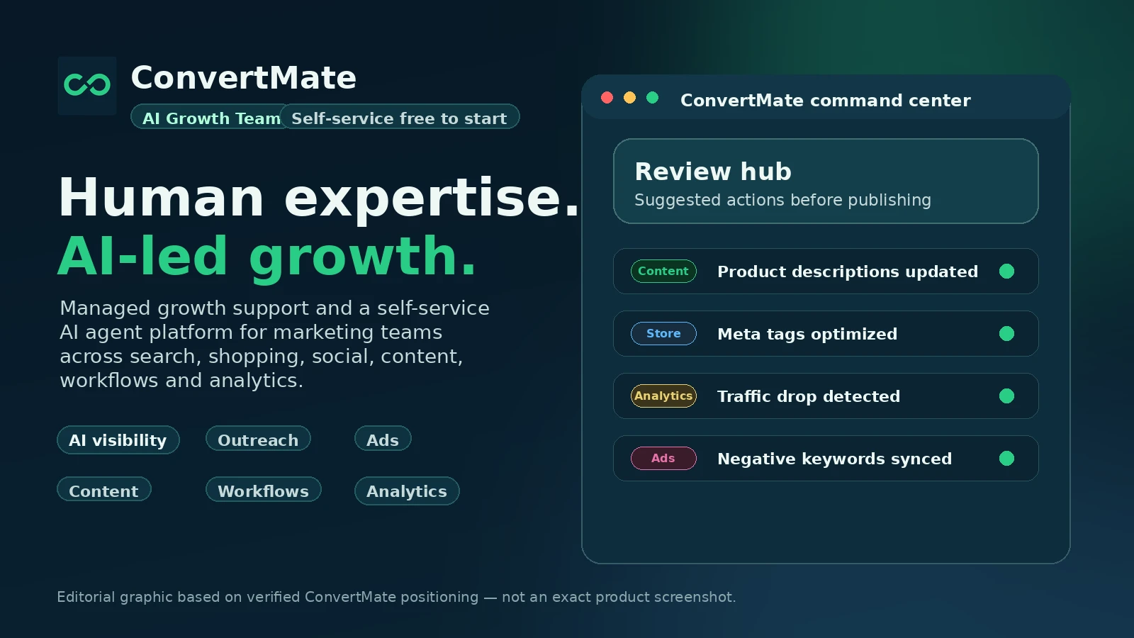 ConvertMate hero