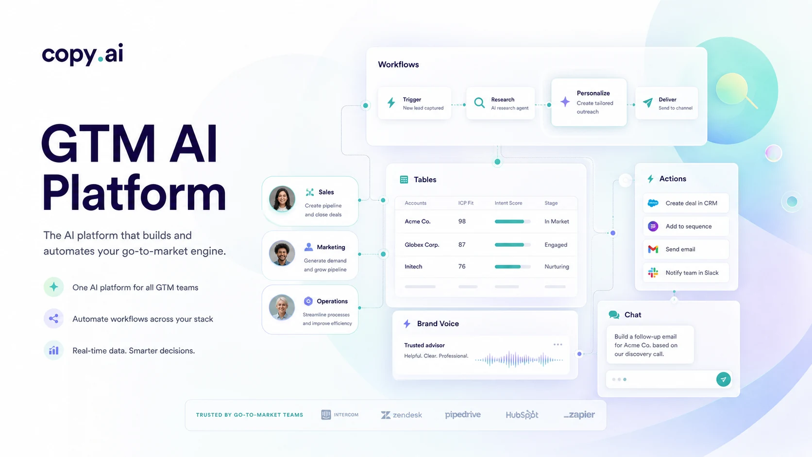 Copy.ai preview