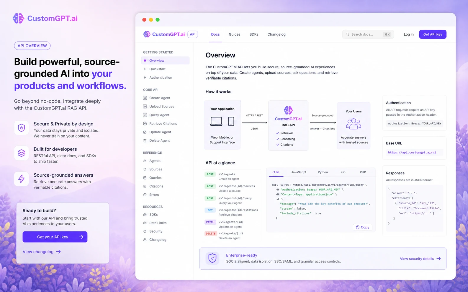 CustomGPT.ai: RAG API documentation, showing developer options for integrating knowledge-based agents into business workflows