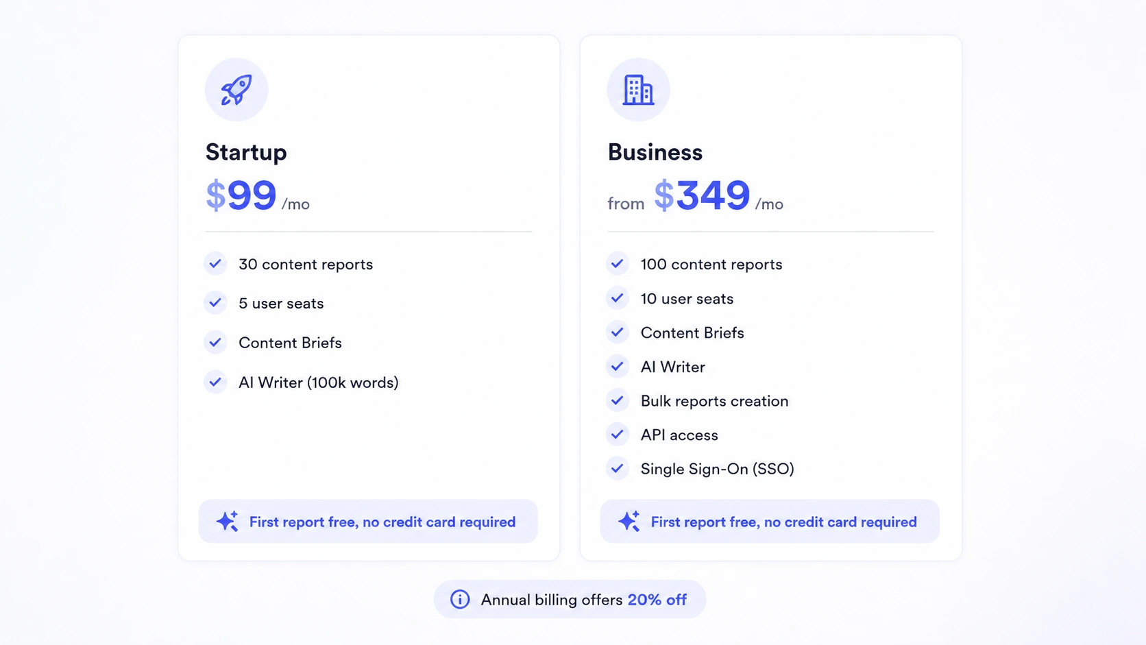 Dashword: pricing and report limits, showing how a buyer compares Startup and Business plans before upgrading