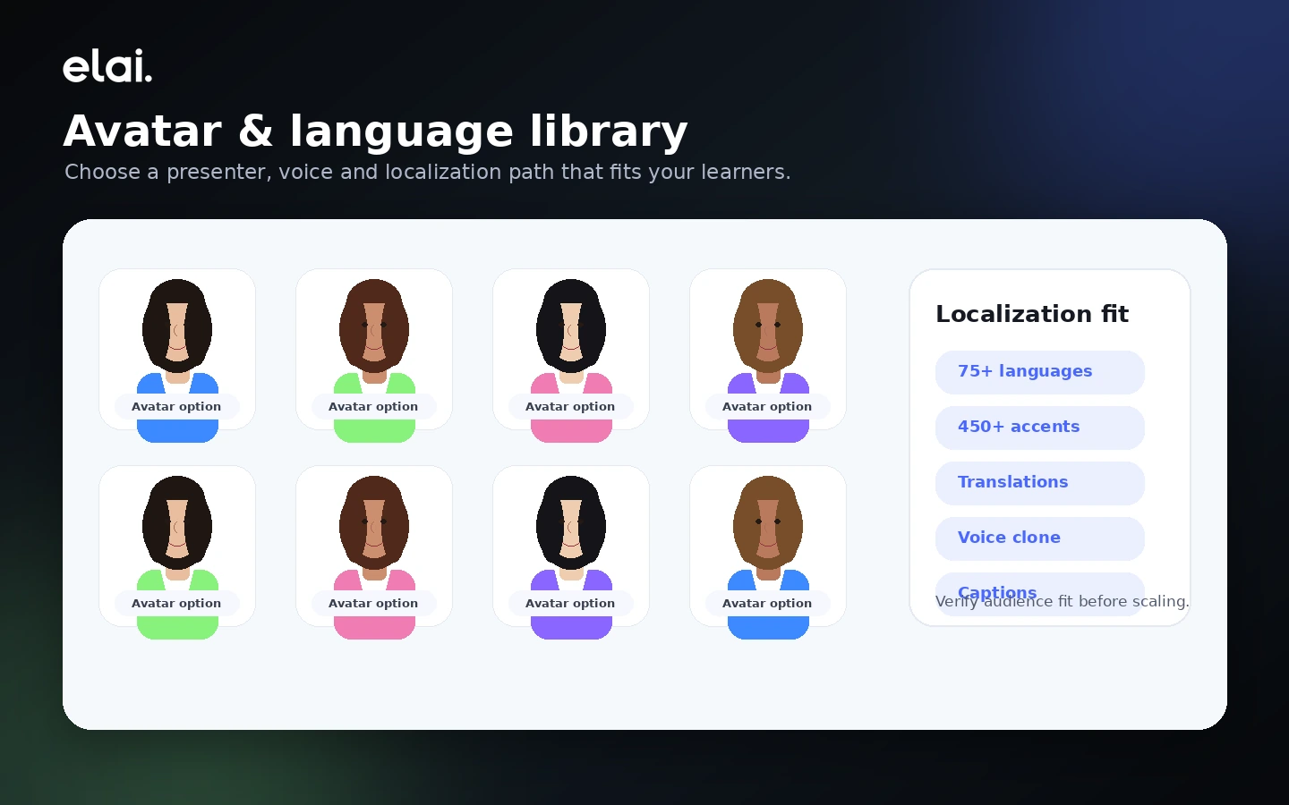Elai: avatar and language library, showing avatar, voice, and localization choices for training video production