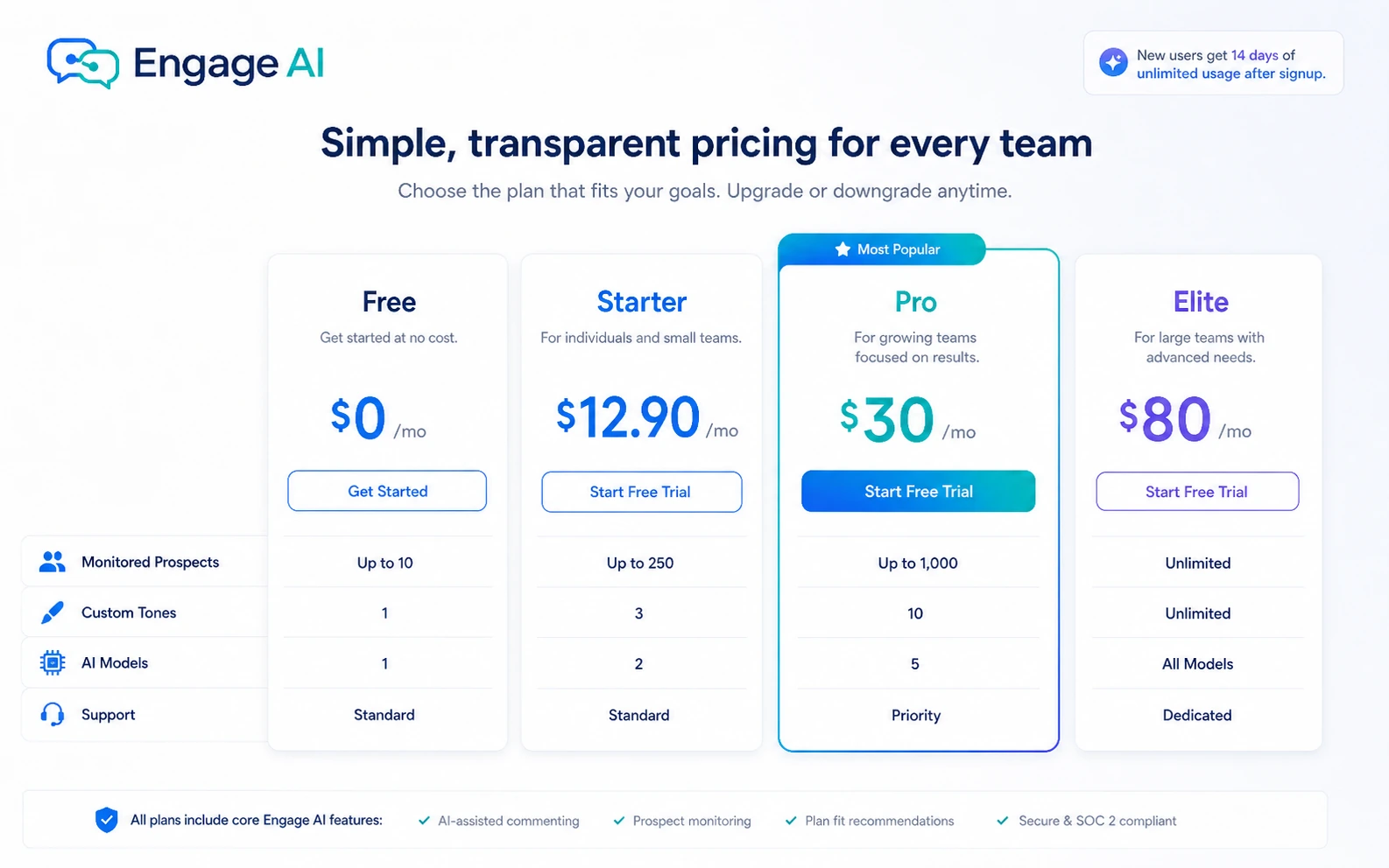 Engage AI: pricing plans, showing free, Starter, Pro, and Elite choices before checkout