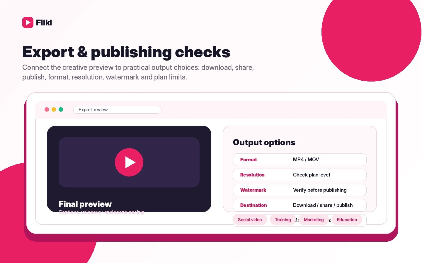 Fliki: export and publish options, showing video preview, download, and publishing decisions before checkout
