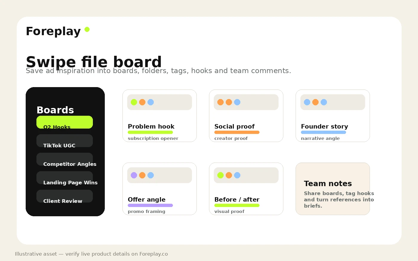 Foreplay: swipe file board, showing saved ads organized for creative research and team review