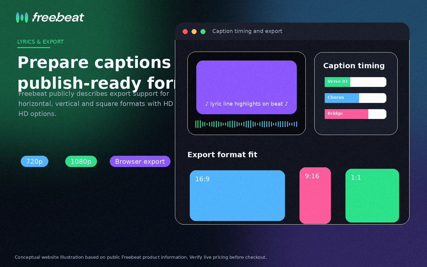 Freebeat: lyrics and export settings, showing captions, platform formats, and publish-ready music video output