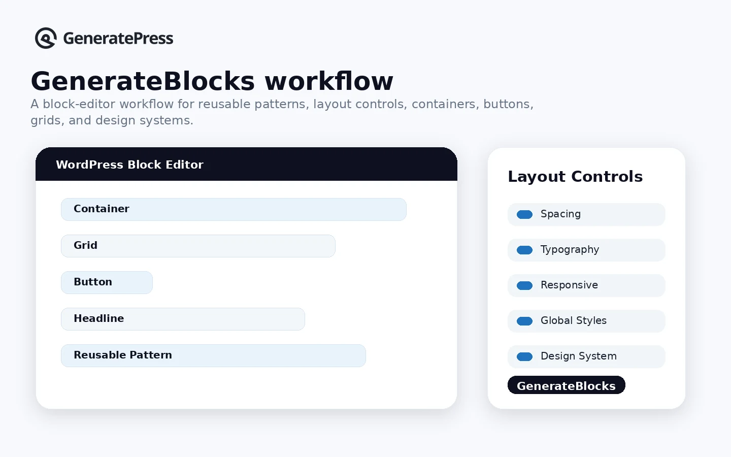 GeneratePress: GenerateBlocks workflow, showing block-editor layout building and reusable design patterns