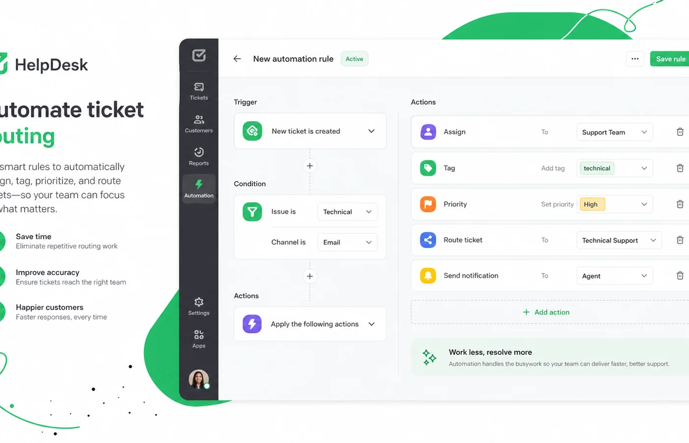 HelpDesk: automation rules, showing how support teams assign, tag, and route tickets automatically