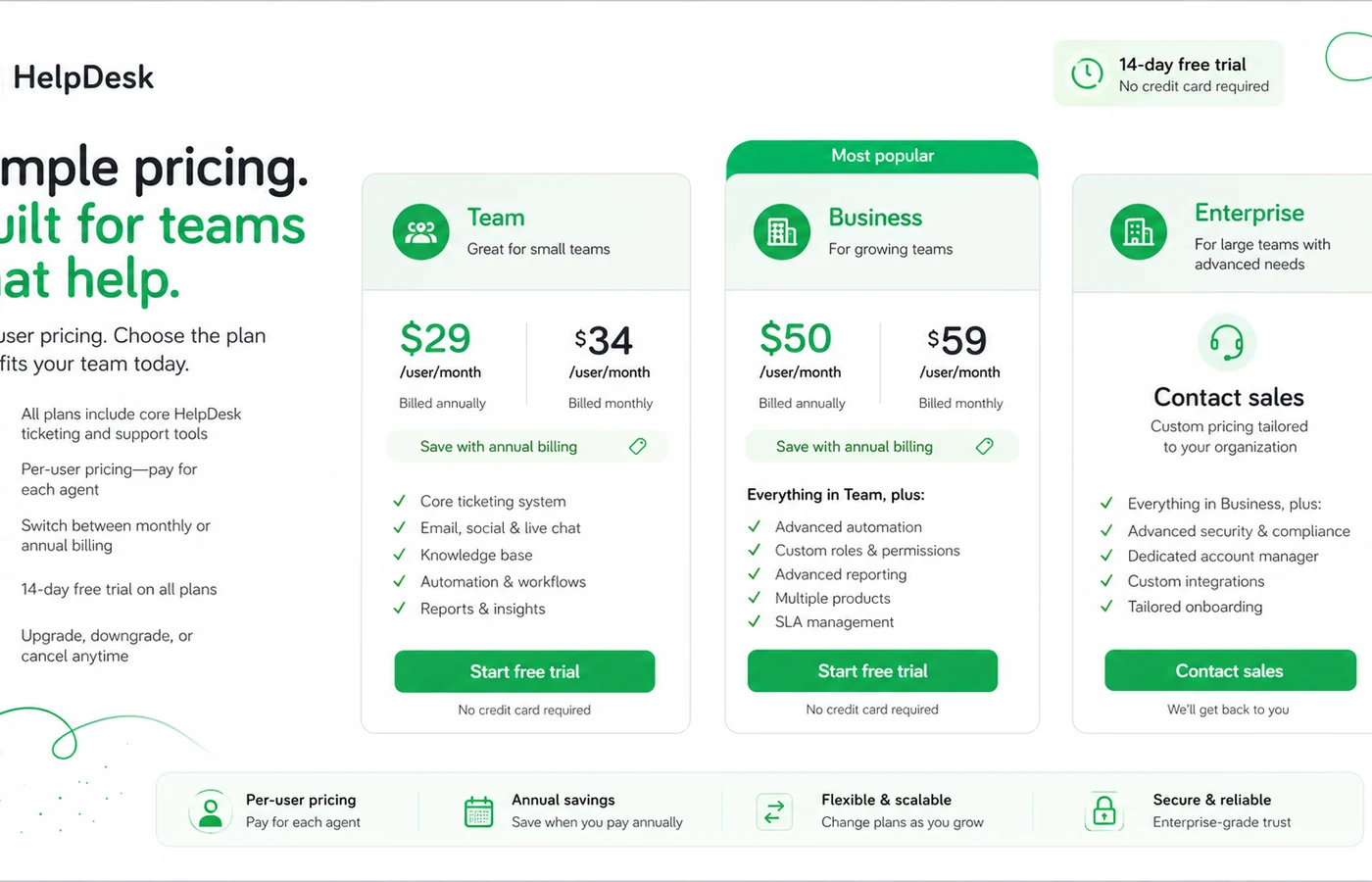 HelpDesk: pricing plan grid, showing Team, Business, and Enterprise options before checkout