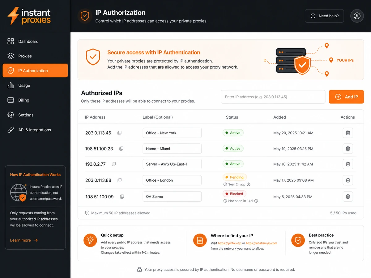 Instant Proxies: IP authorization controls, showing how buyers manage allowed IPs for proxy access