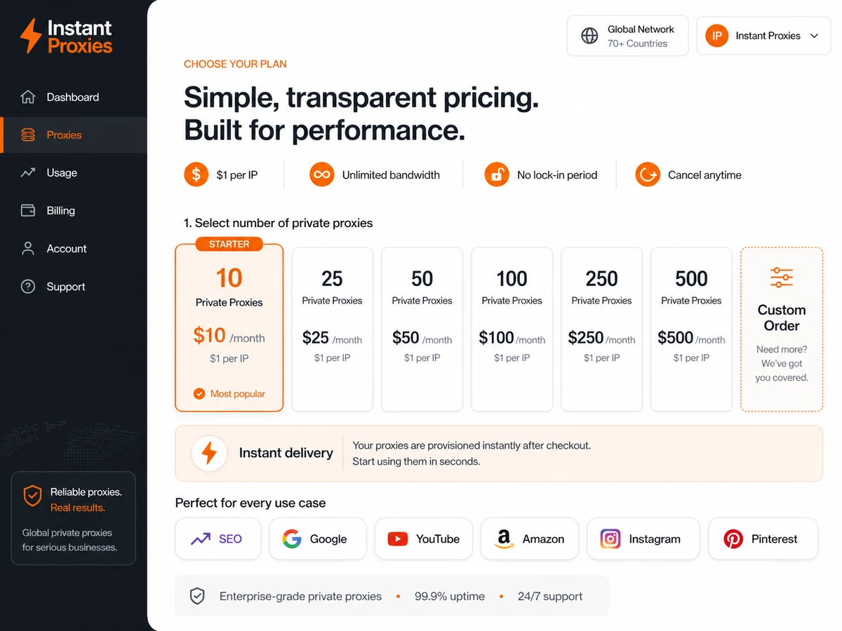 Instant Proxies: pricing selector, showing plan sizes and the $1 per IP buying model