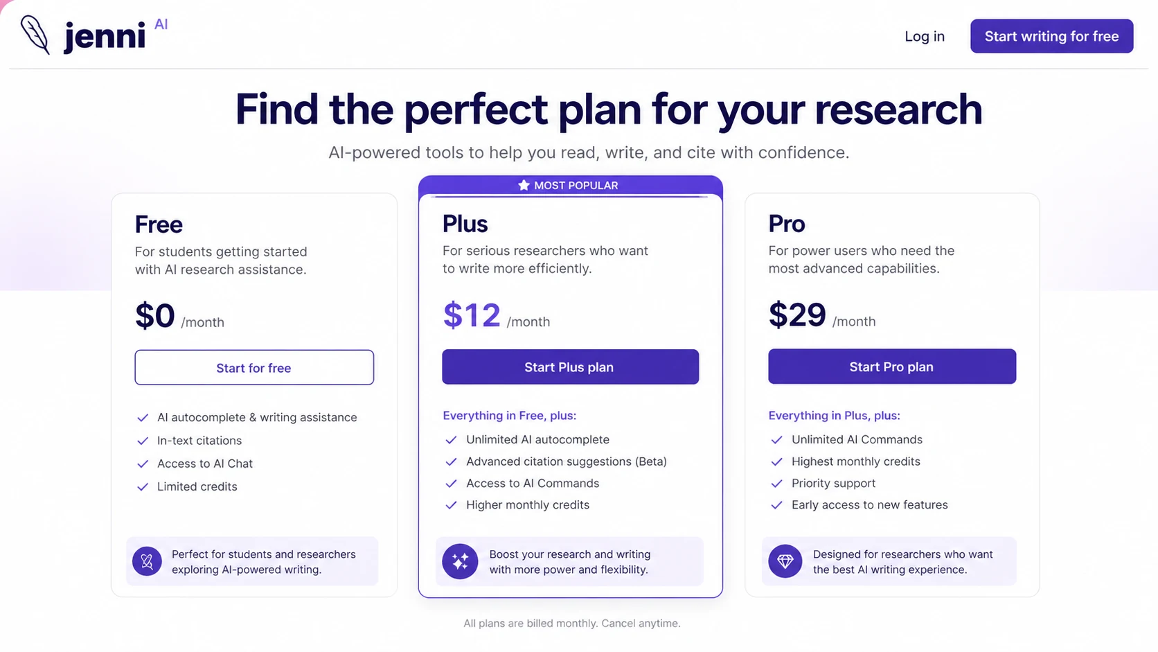 Jenni AI: pricing plans, showing Free, Plus, and Pro limits for academic writing users