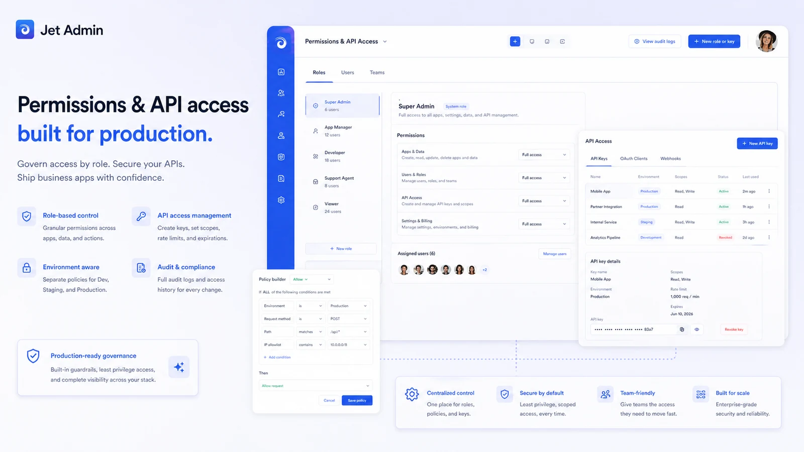 Jet Admin: permissions and API access, showing governance controls that affect team rollout and security decisions