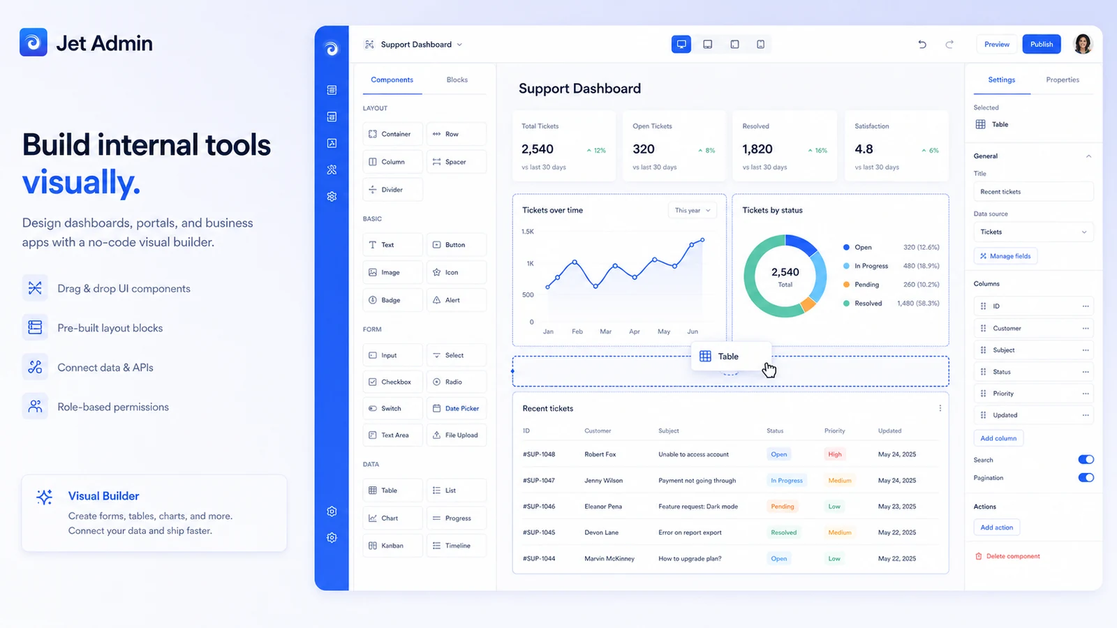Jet Admin: visual builder interface, showing components and layouts for building internal tools without starting from code