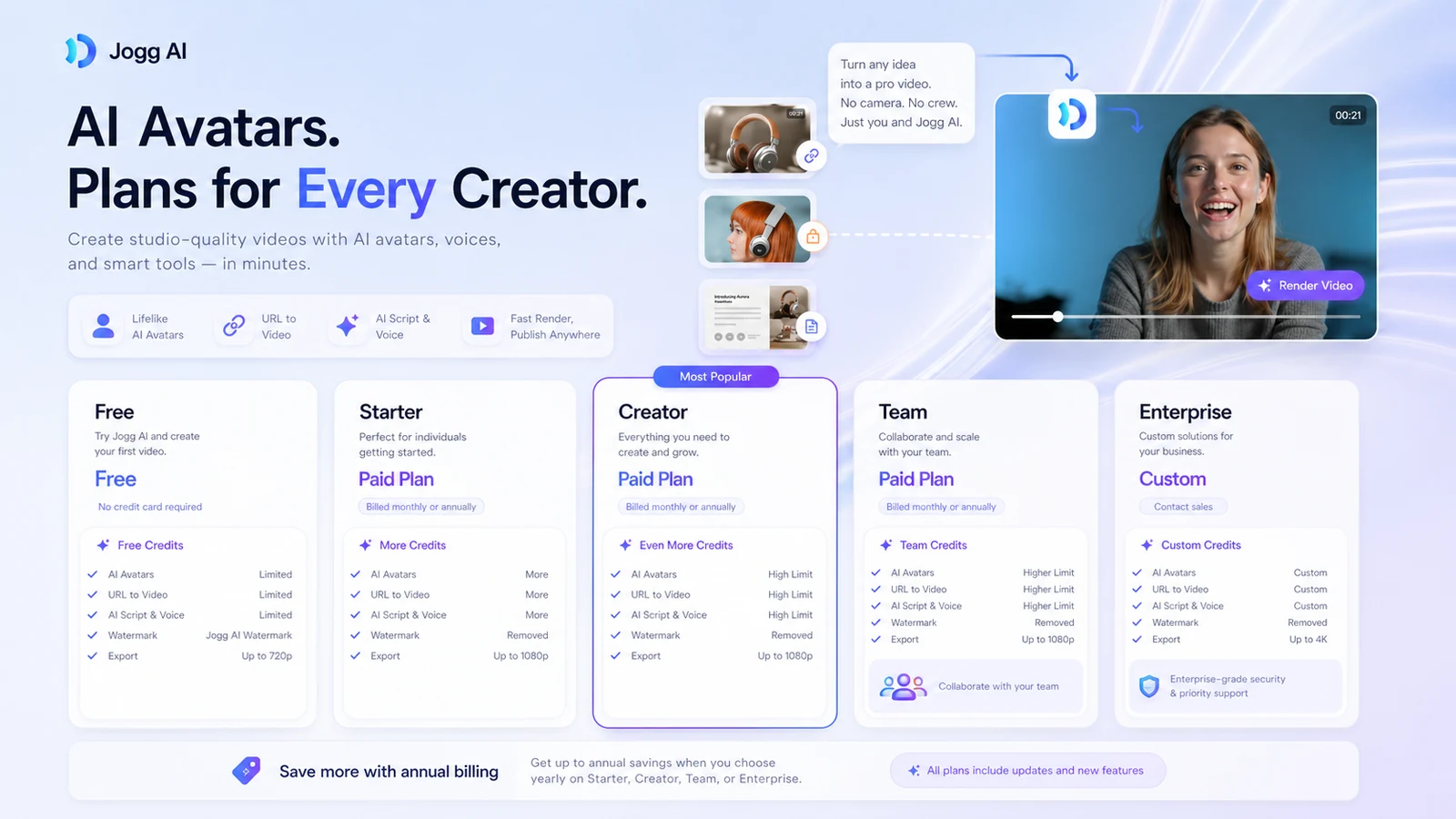 Jogg AI: pricing plans, showing free credits, paid tiers, annual savings, and creator limits
