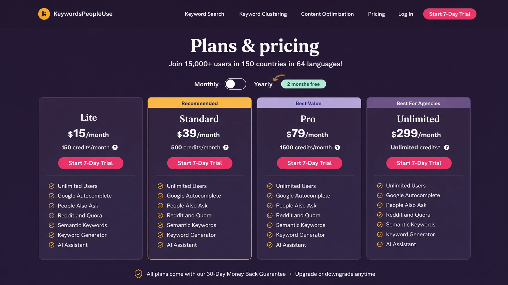 KeywordsPeopleUse: pricing credit check, showing how monthly credits and annual billing affect plan choice