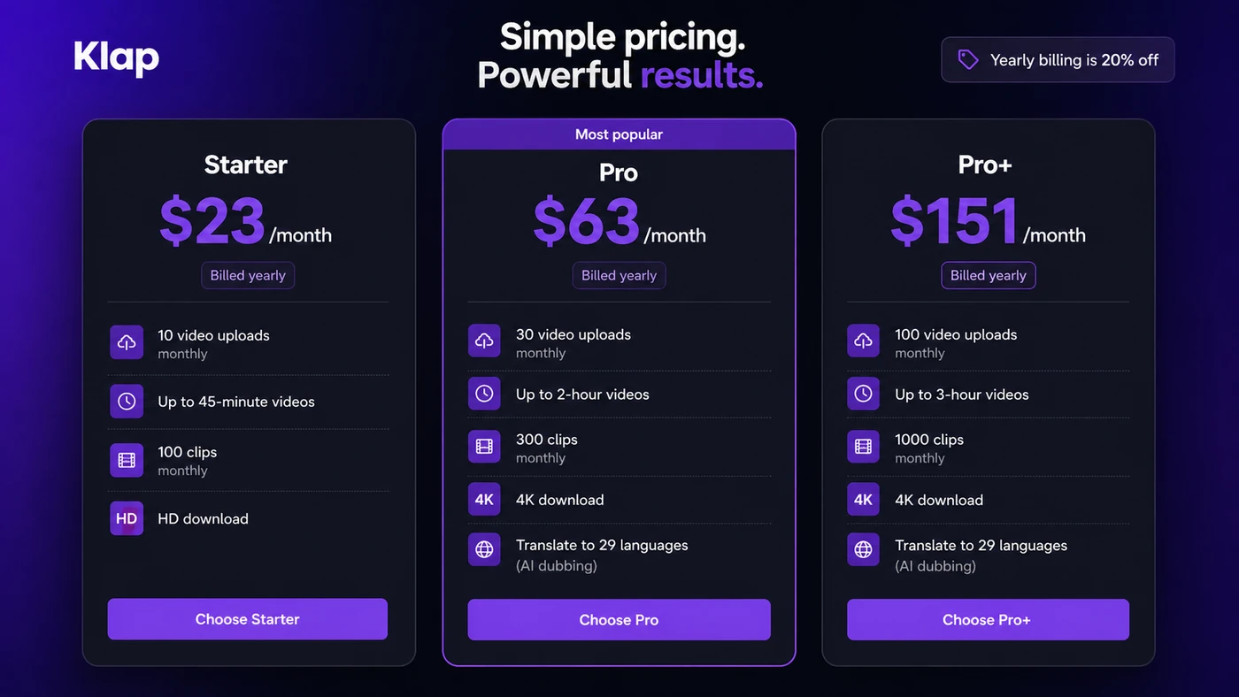 Klap: pricing plan limits, showing upload count, video length, clip volume, and export quality by plan