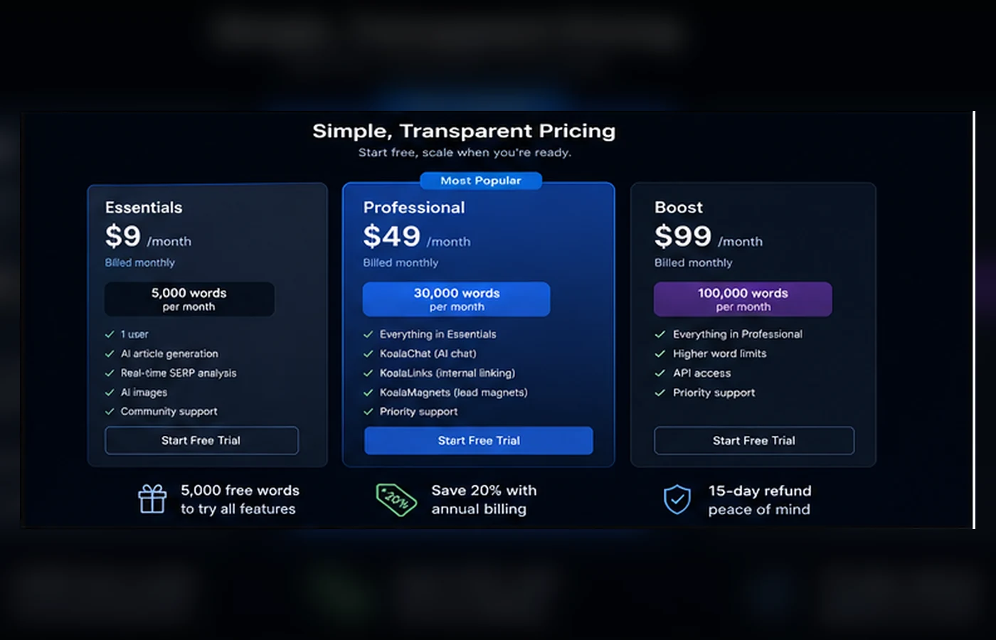 Koala AI: pricing plan table, showing monthly word credits and chat-message limits buyers should compare