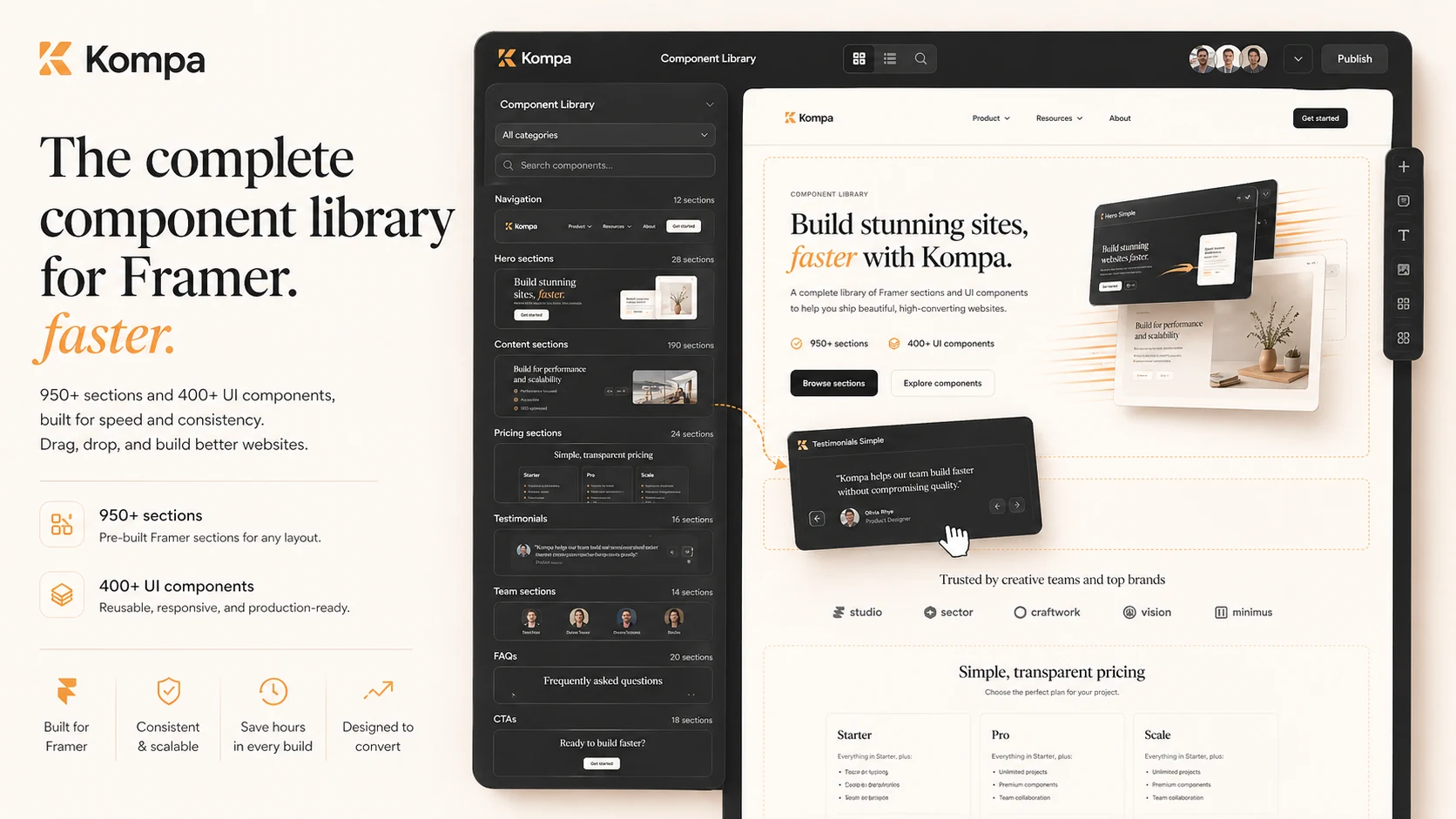 Kompa: component library, showing Framer designers how reusable sections support faster website assembly