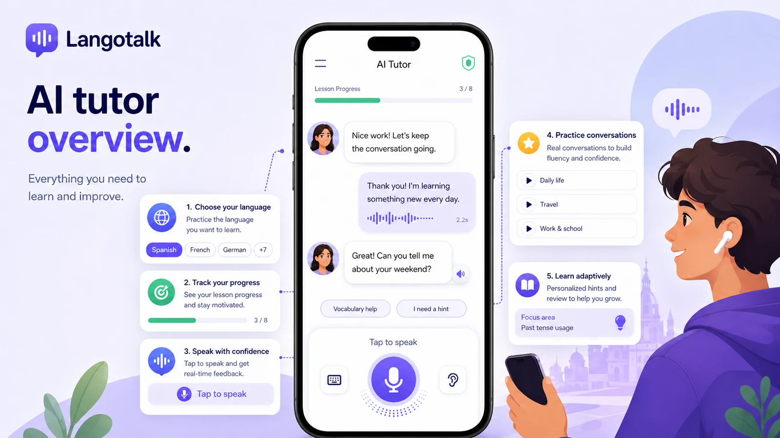 Langotalk: AI tutor overview, showing how a learner starts adaptive language practice