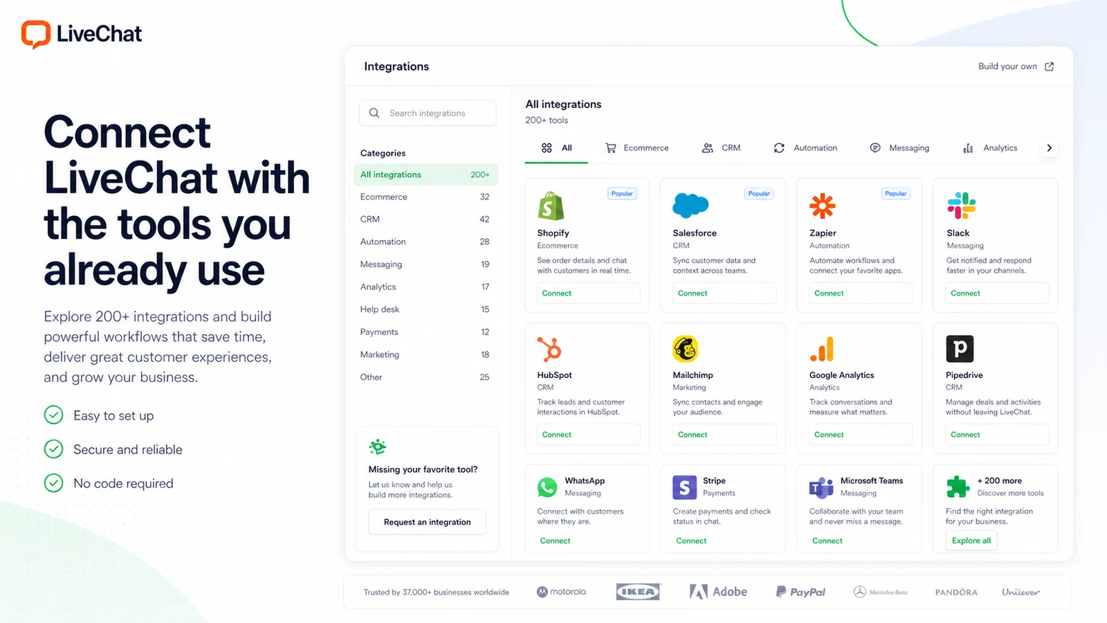 LiveChat: integrations marketplace, showing ecommerce, CRM, automation, and support app options