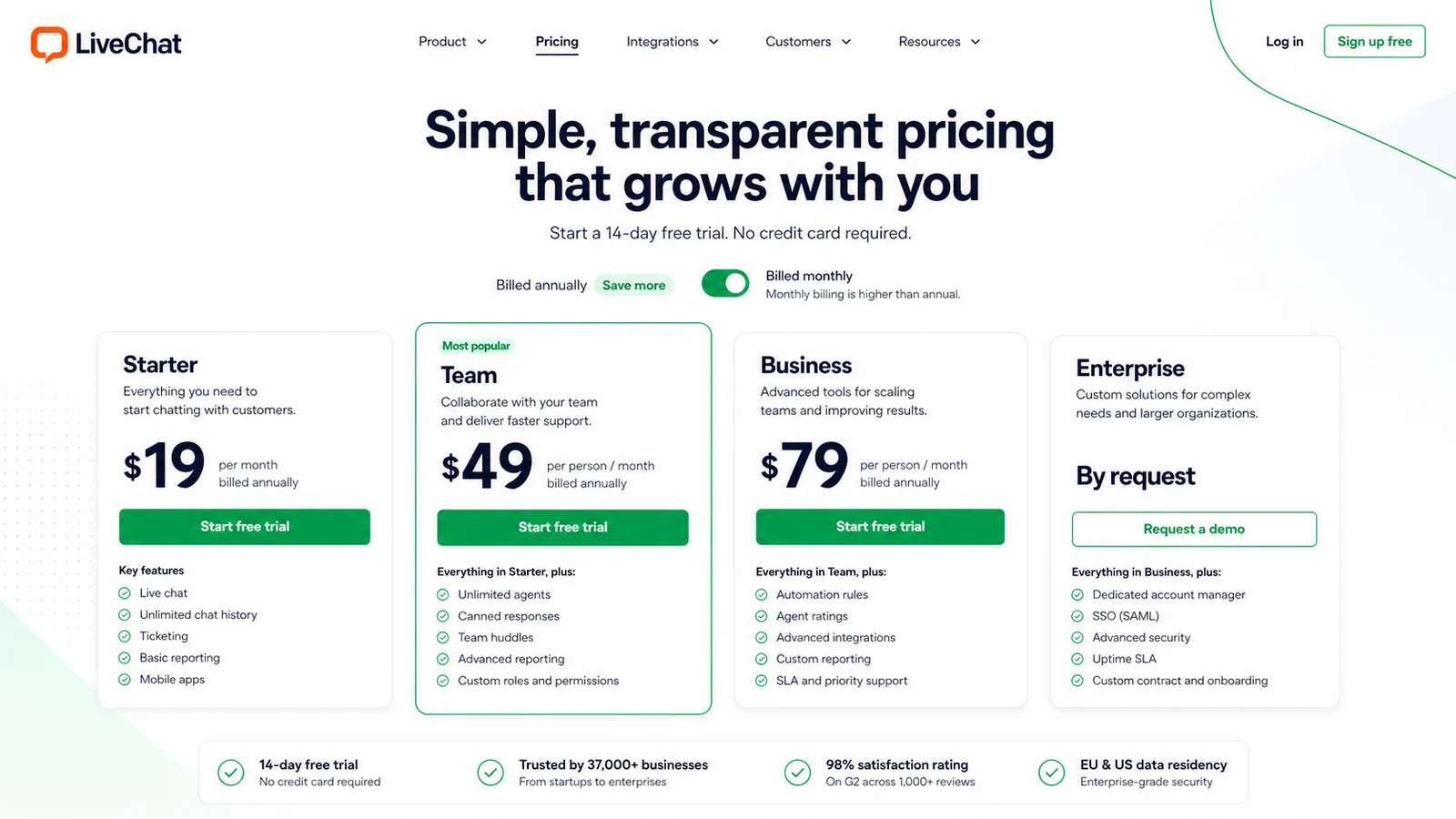 LiveChat: pricing plan table, showing Starter, Team, Business, and Enterprise choices for per-agent buying decisions