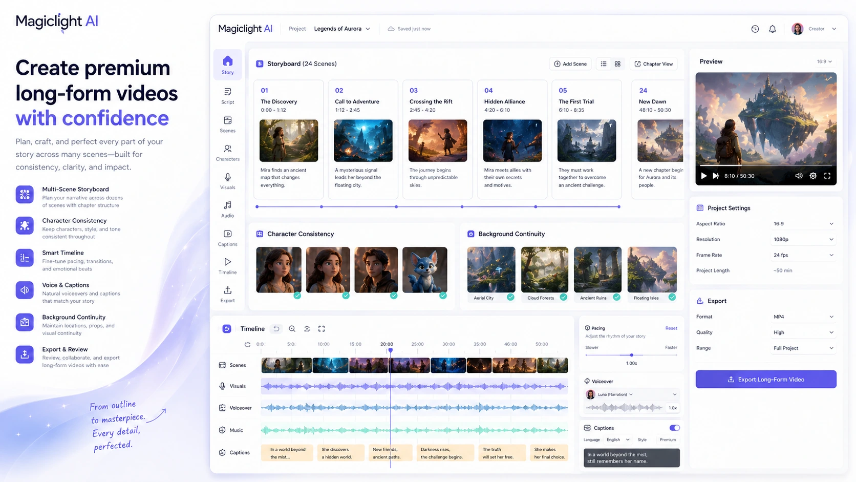Magiclight AI: long video generator, showing character consistency and multi-scene video creation