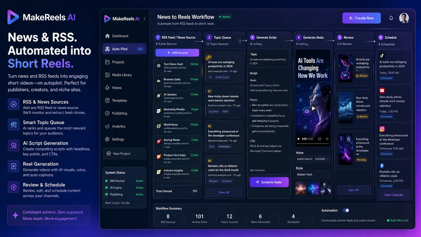 MakeReels AI: news and RSS automation, showing how a buyer can turn current topics into reels