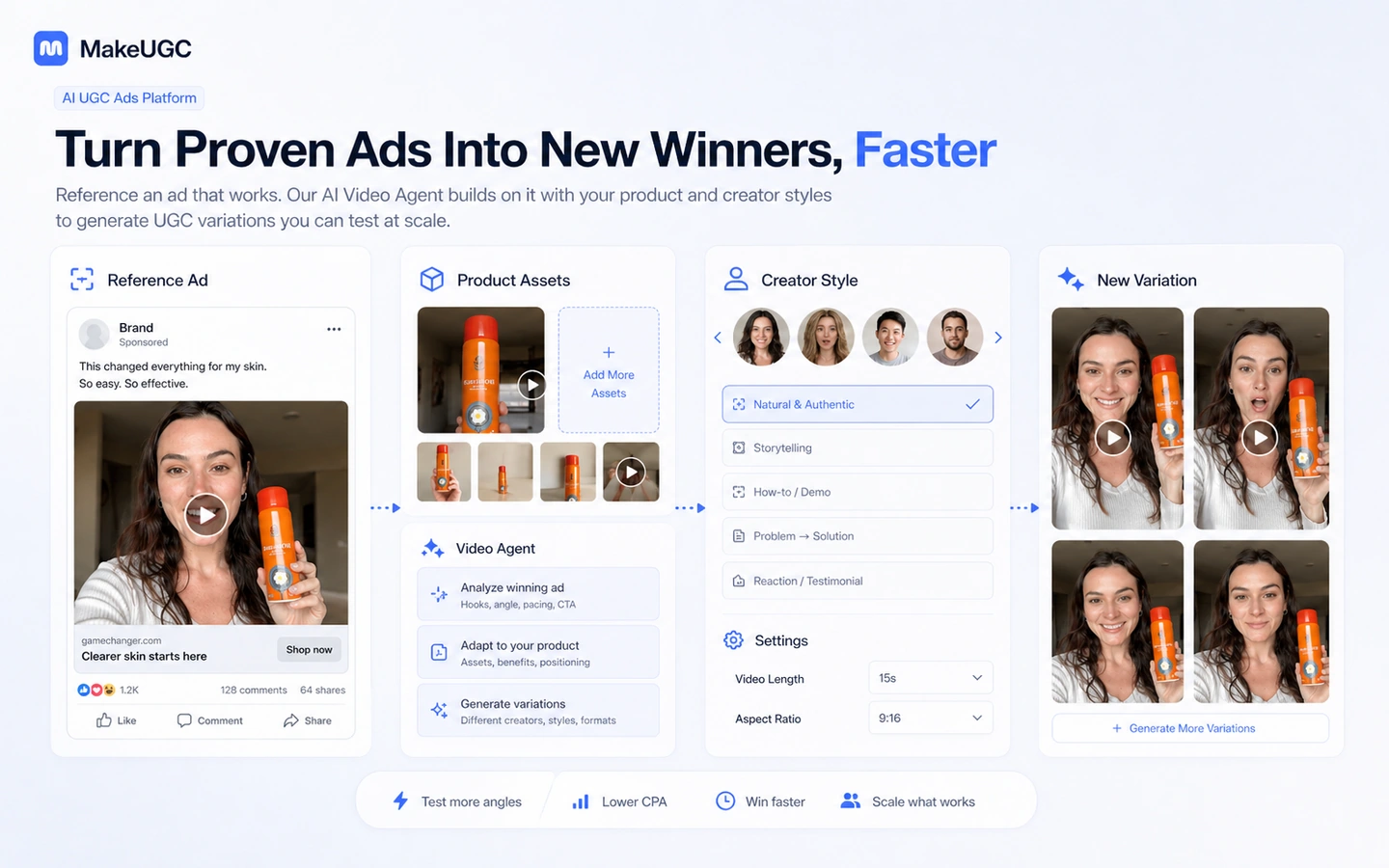 MakeUGC: AI creator library, showing how marketers choose creator styles for different ad tests