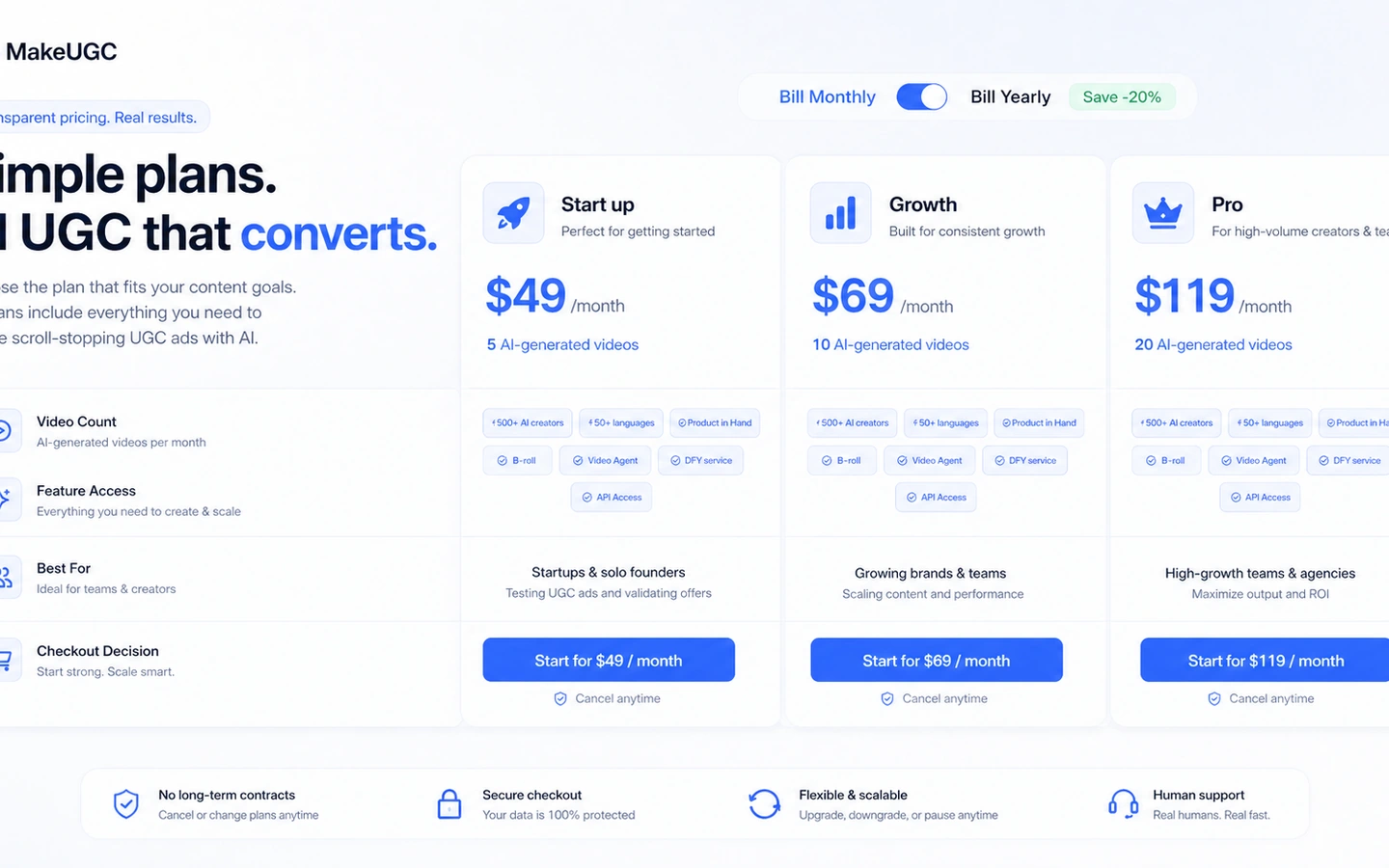 MakeUGC: pricing and credit limits, showing monthly plans, annual pricing and feature gates before checkout