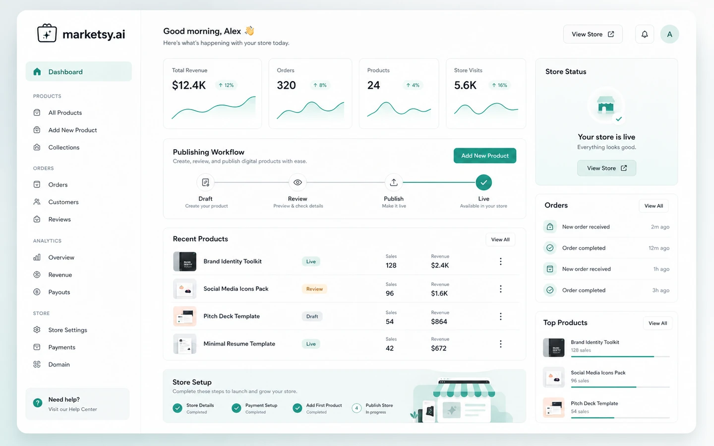 Marketsy: store back office, showing how a seller manages the launch flow for a digital product storefront