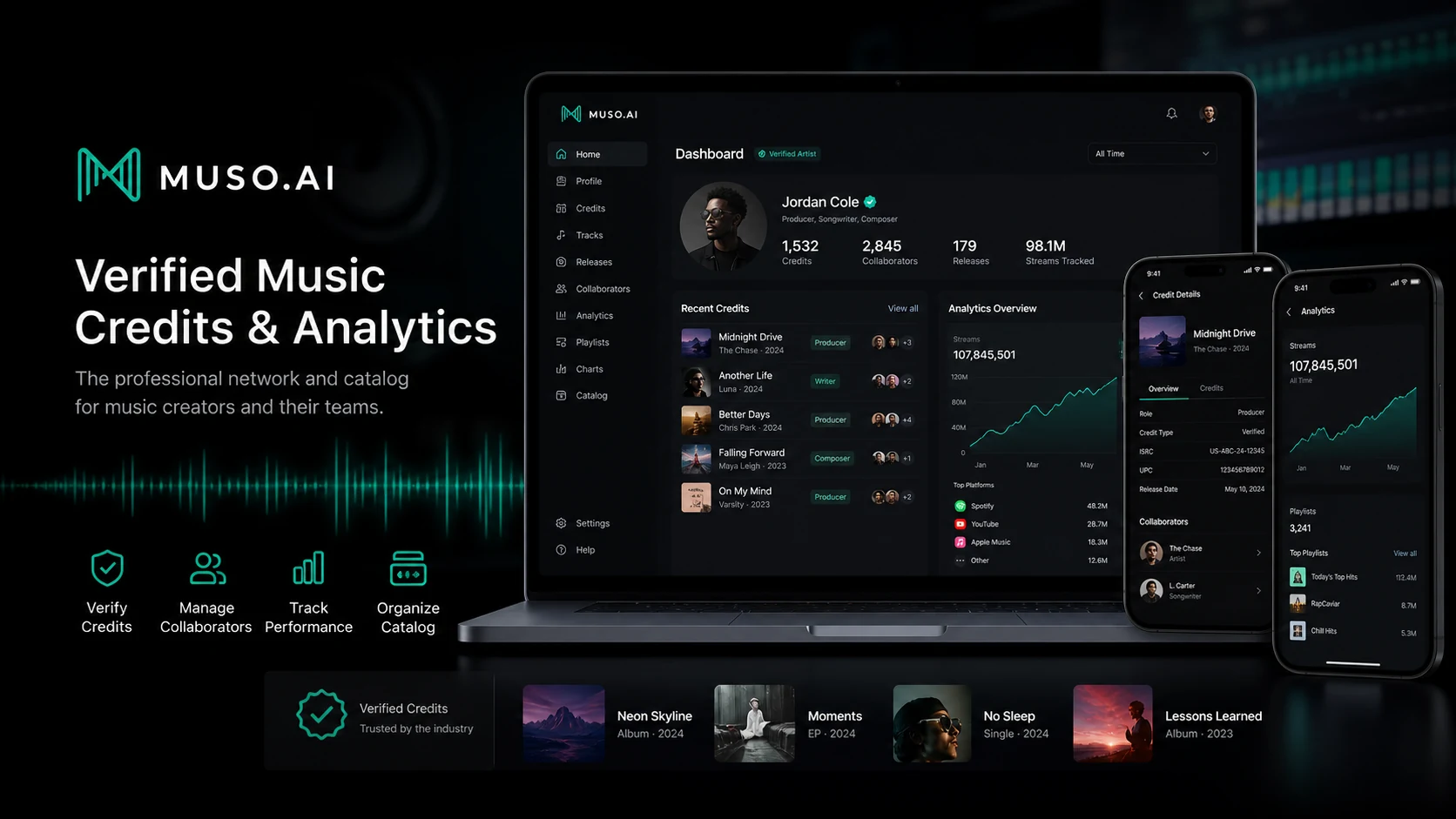Muso.AI hero