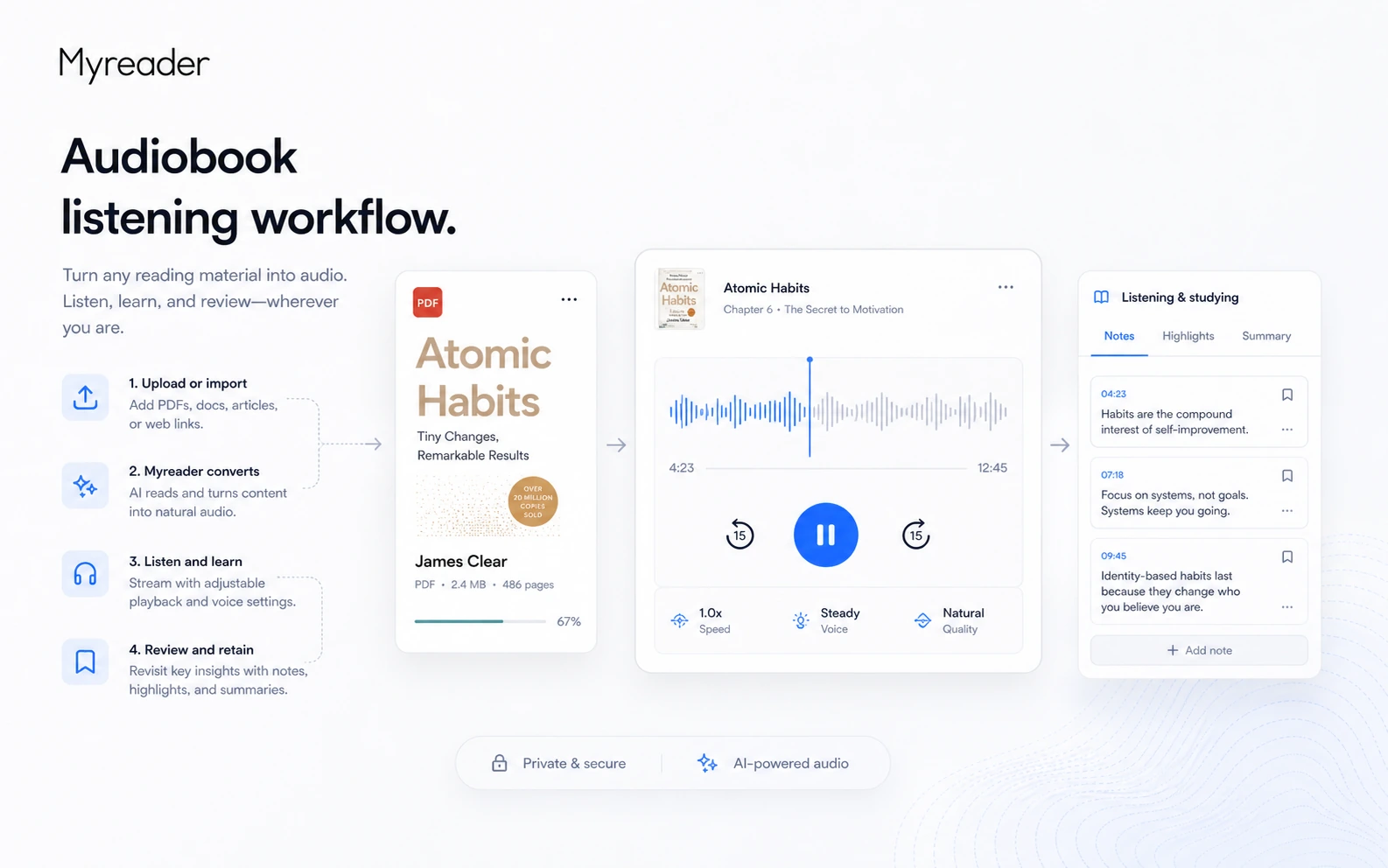 Myreader: audiobook listening workflow, showing how a buyer converts reading material into audio for study on the go