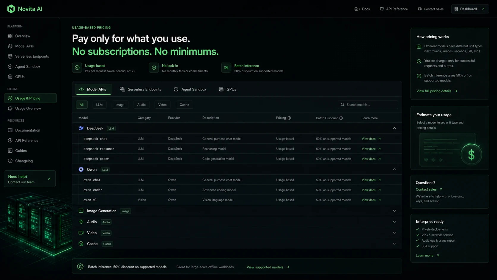 Novita AI: pricing table, showing token, image, and video usage costs buyers should verify before adding credits