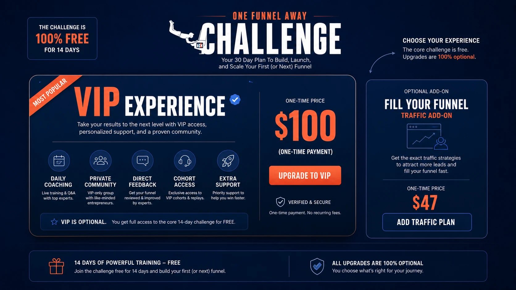 One Funnel Away Challenge: VIP upgrade screen, showing the optional coaching upgrade decision