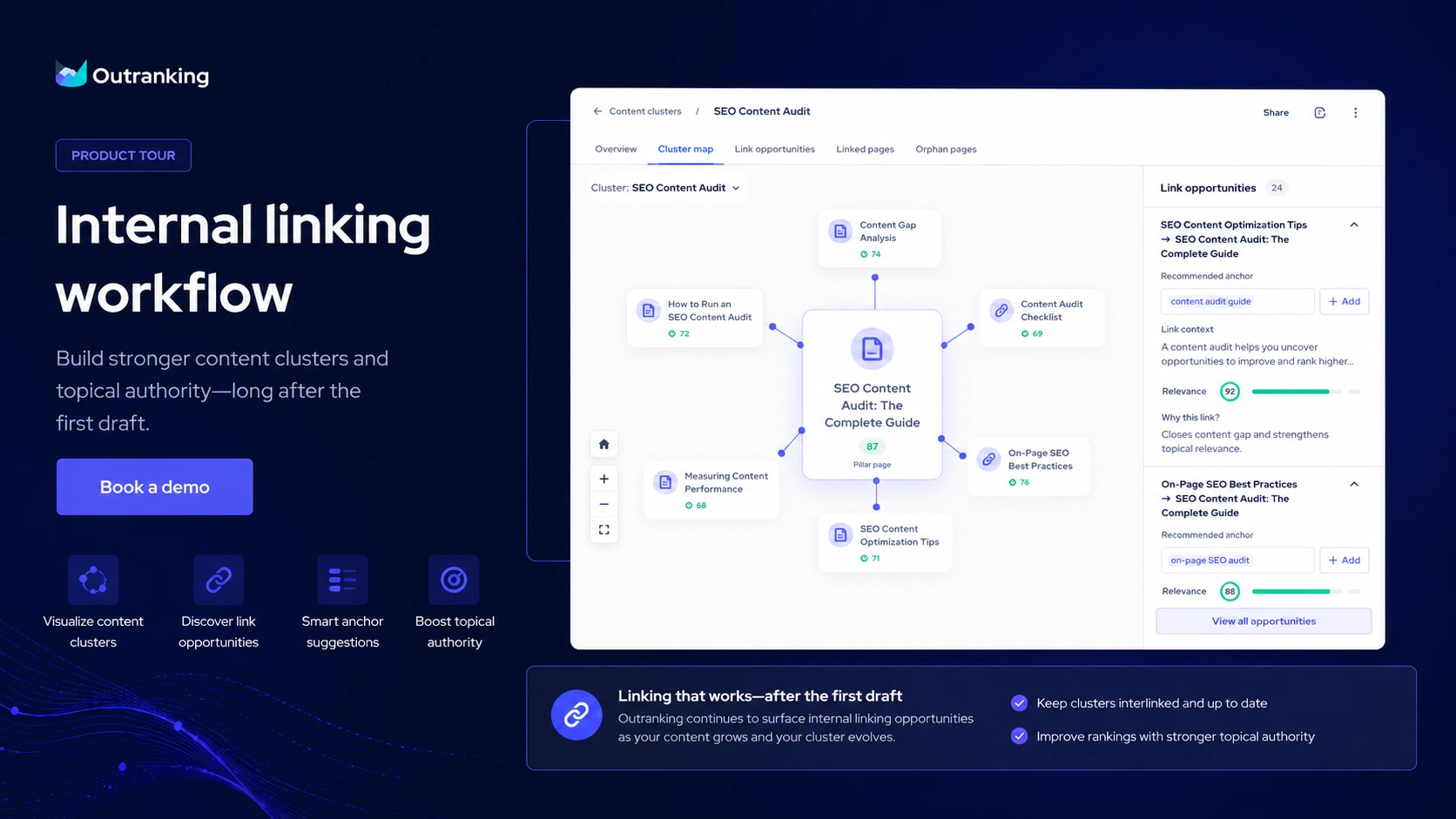 Outranking: internal linking workflow, showing optimization and link suggestions for a content team