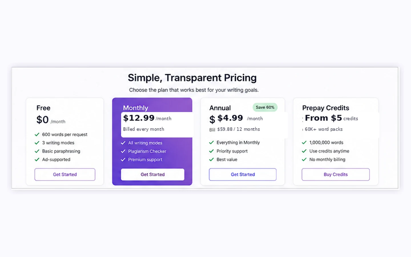 Paraphrase Tool: pricing options, showing monthly, annual, and prepay credit choices before checkout