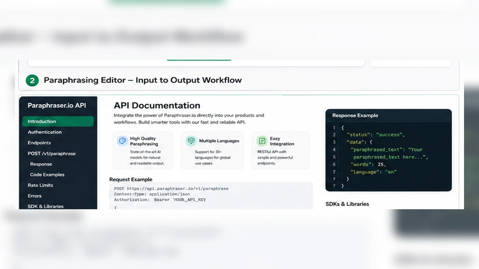 Paraphraser.io: API documentation, showing integration details for buyers who need paraphrasing inside another platform