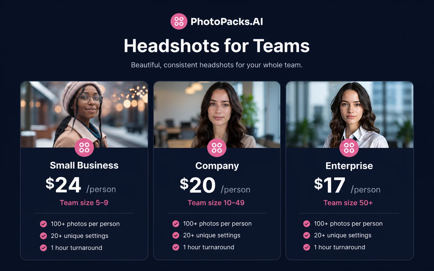 PhotoPacks.AI: team pricing tiers, showing per-person pricing for small business, company, and enterprise orders