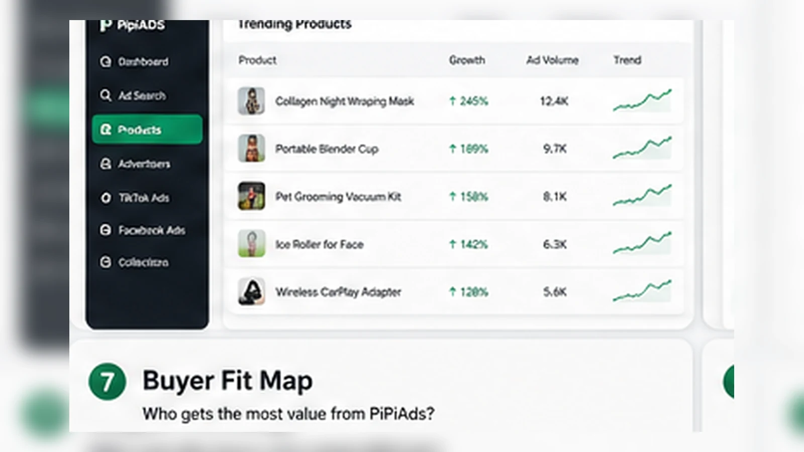 PiPiAds: product winners and trend discovery, showing ecommerce product research signals from ad data