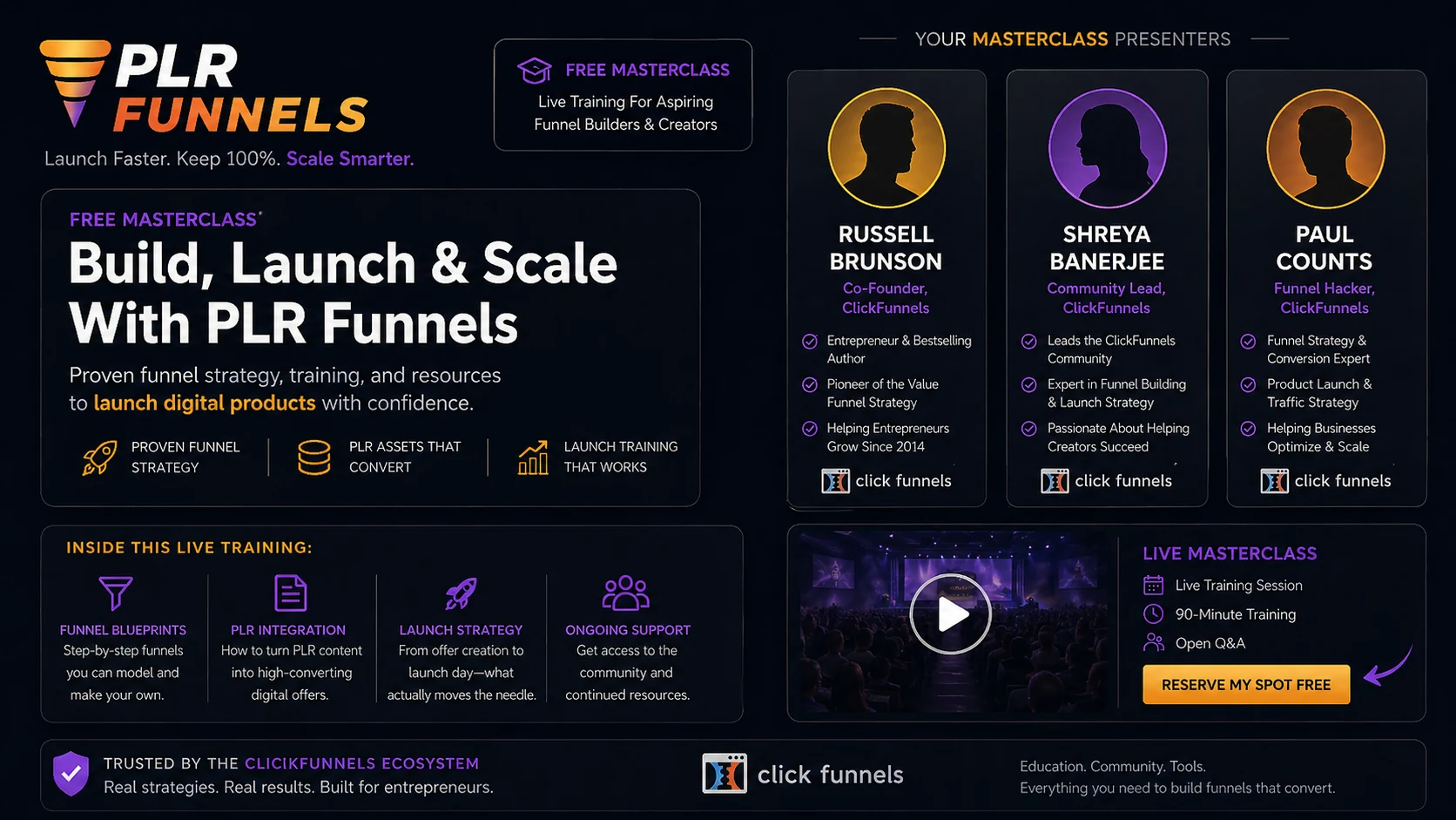 PLR Funnels: masterclass creators, showing Russell Brunson, Paul Counts, and Shreya Banerjee as offer presenters