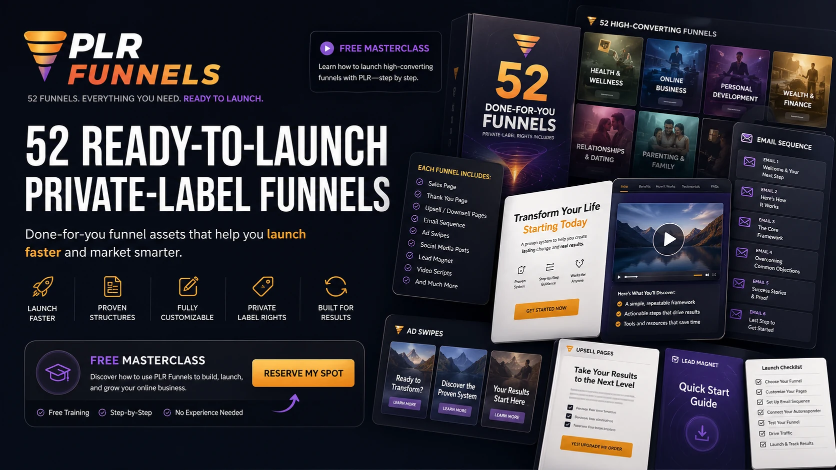 PLR Funnels hero