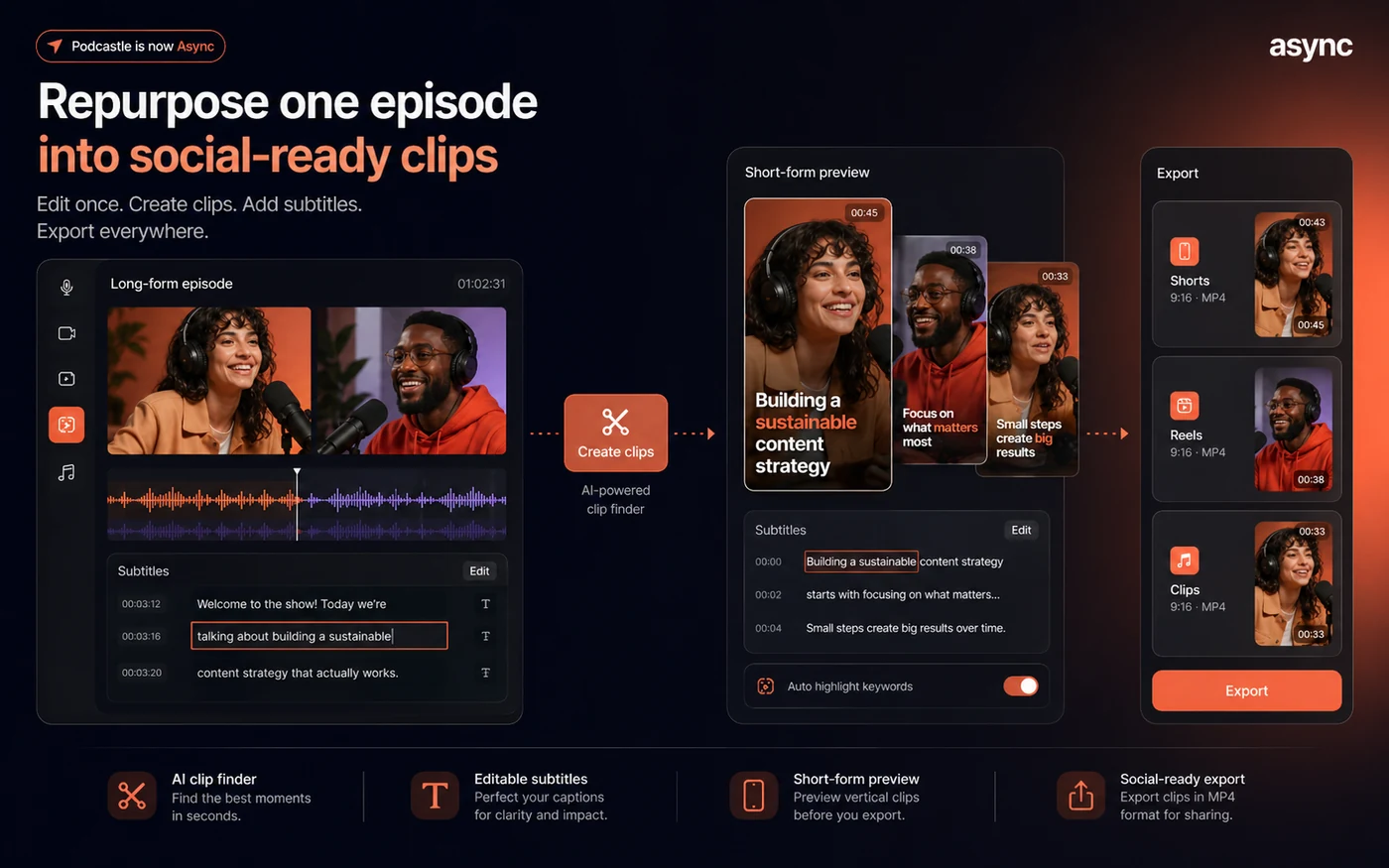 Podcastle: clips and subtitles workflow, showing short-form video repurposing for social channels