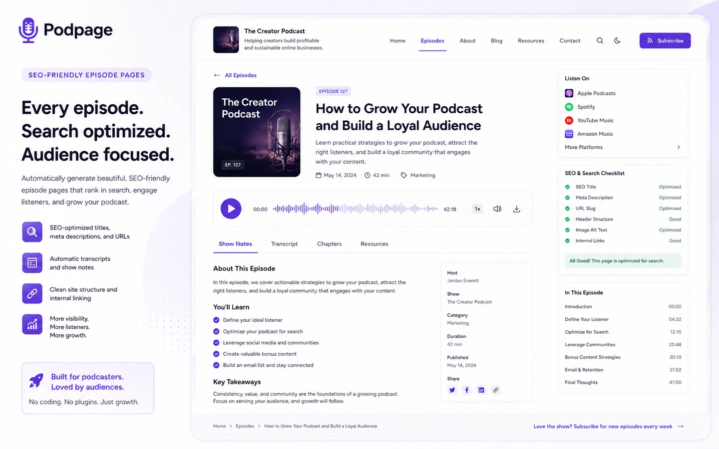 Podpage: SEO episode pages, showing automatically generated podcast episode pages with searchable show content