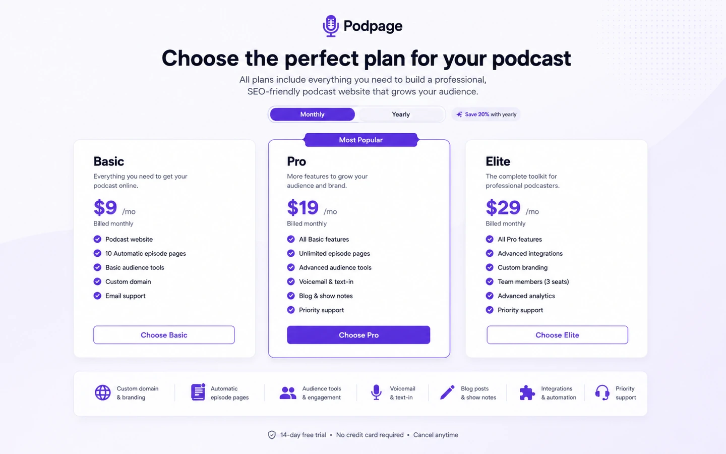 Podpage: pricing plan selector, showing Basic, Pro, and Elite plan choices for podcast website buyers