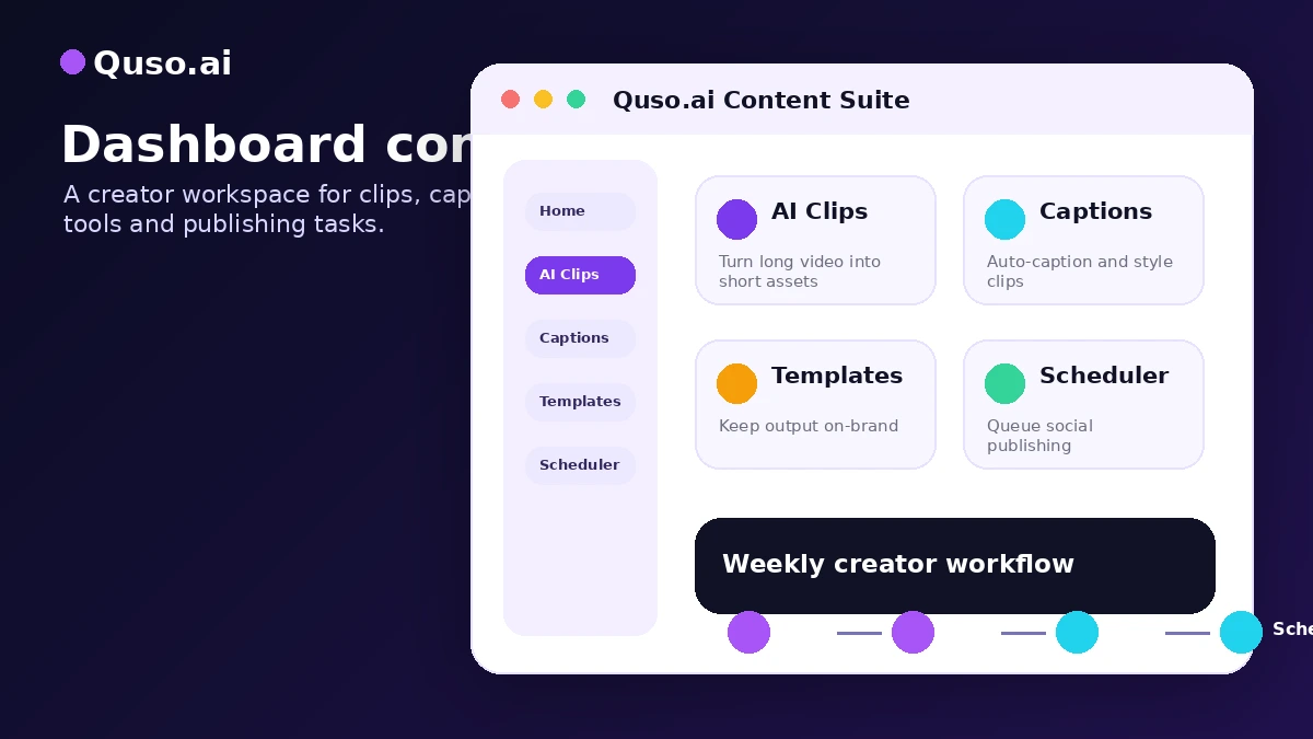 Quso.ai: dashboard content suite, showing where creators manage clips, captions, AI tools, and publishing tasks