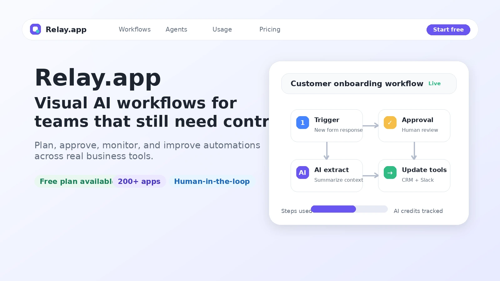 Relay.app hero