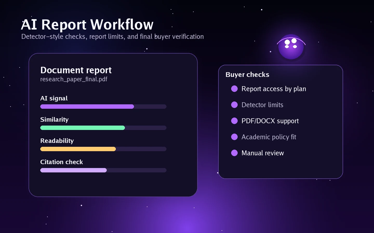 Ryne AI: AI Report workflow, showing detector scores and report-style checks before a paid plan decision