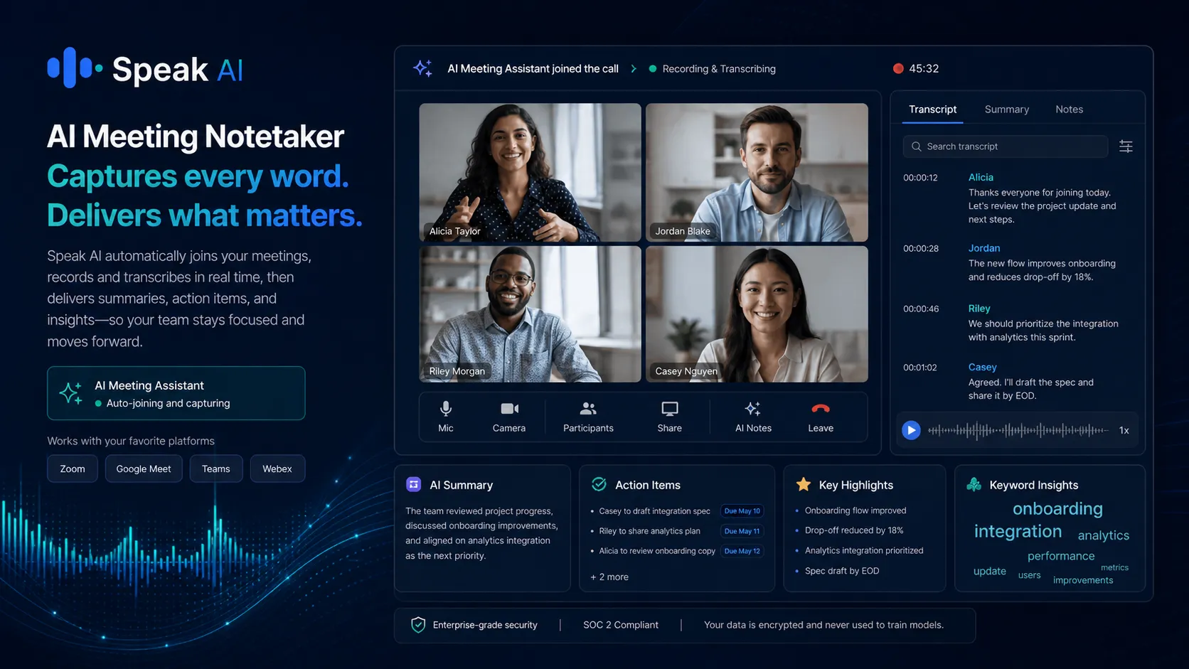 Speak AI: meeting notetaker, showing automated capture across calls and meeting platforms