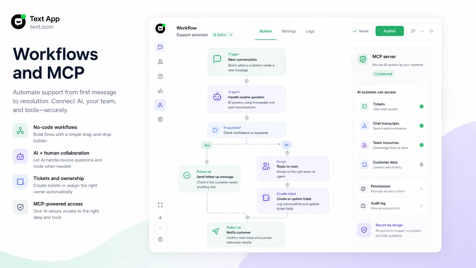 Text App: workflows and MCP server, showing automation paths for tickets, chats, and support operations