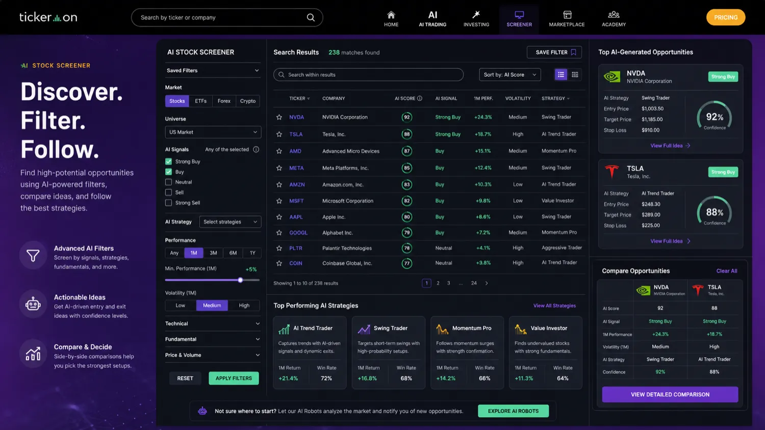 Tickeron: AI screener workflow, showing how traders filter stocks and compare AI-generated market ideas